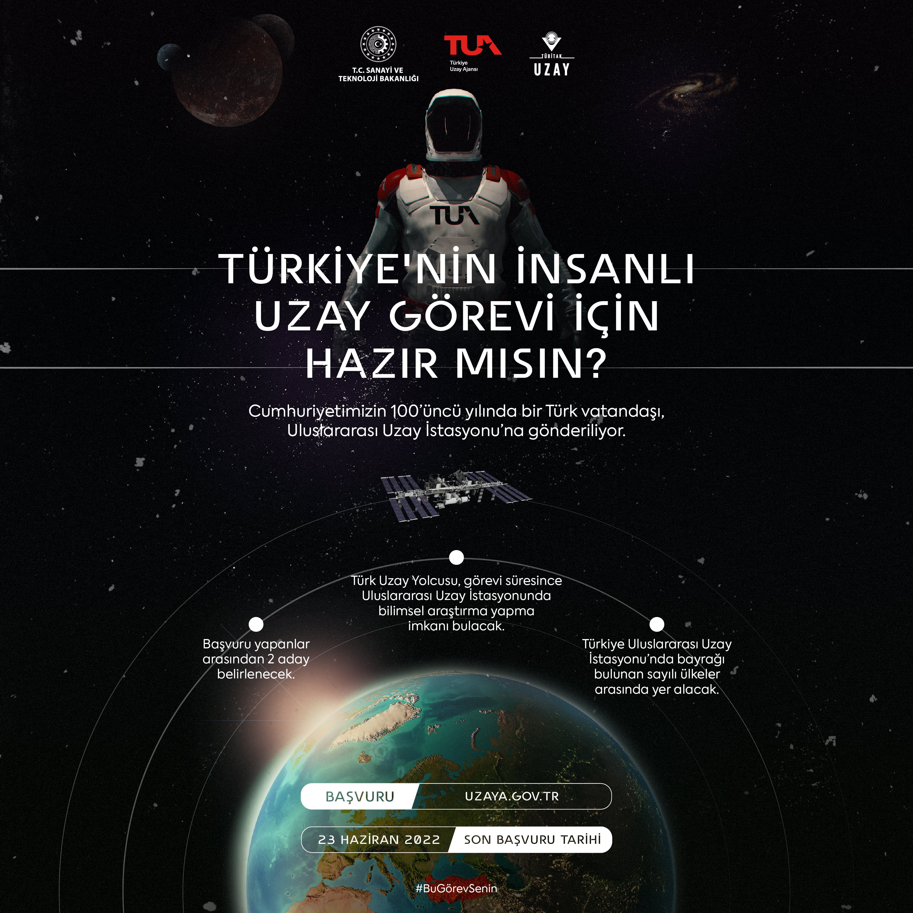 uzay görevi istatistikleri